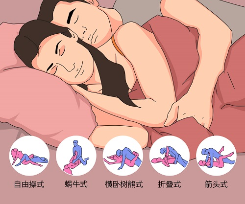 性快感是什么感受 5大帶來快感性姿勢
