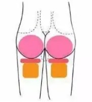 打女孩子PG的方法有哪些 打屁股有什么講究